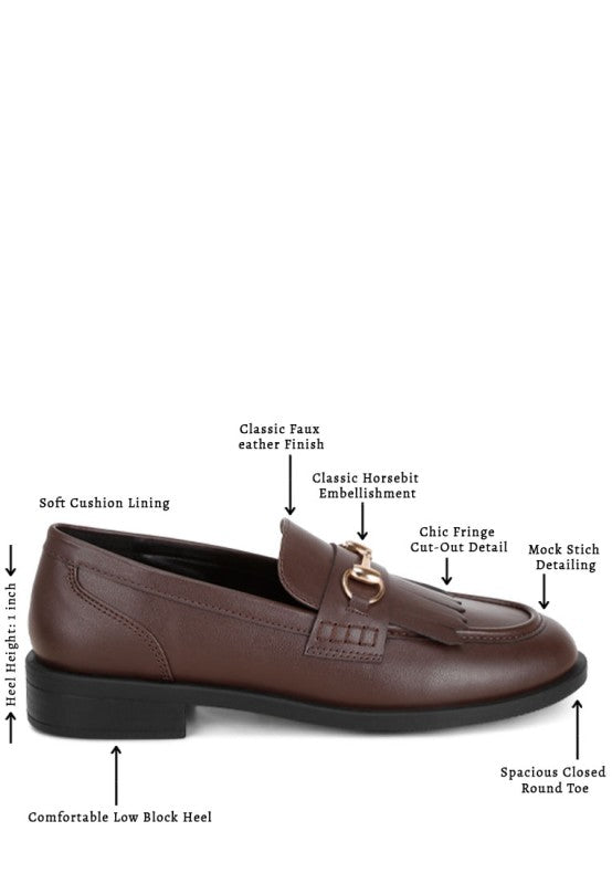 Enola Low Block Heel Loafers