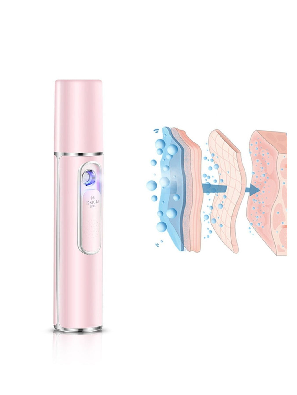 Portable Facial Mister Beauty Device