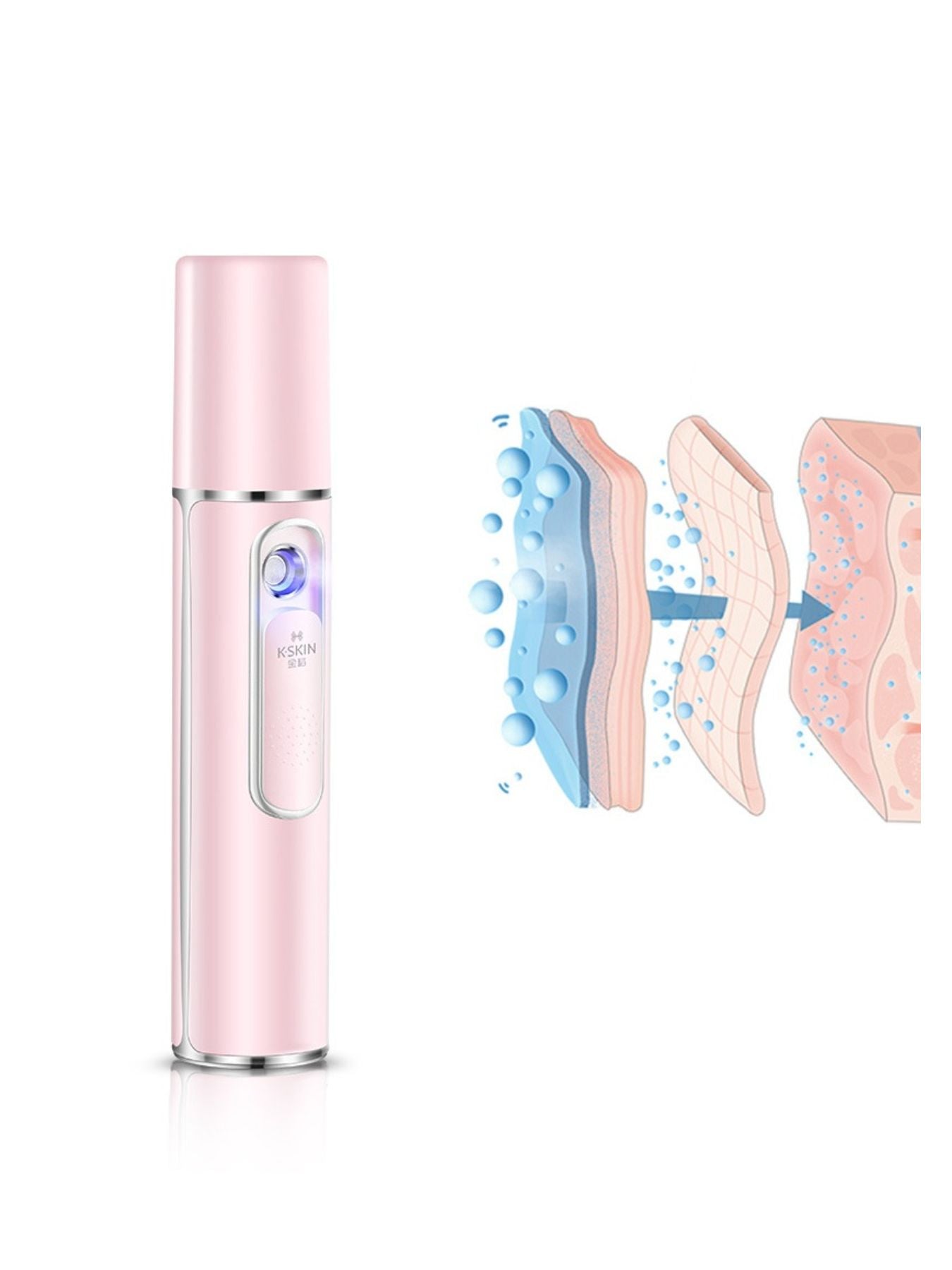 Portable Facial Mister Beauty Device