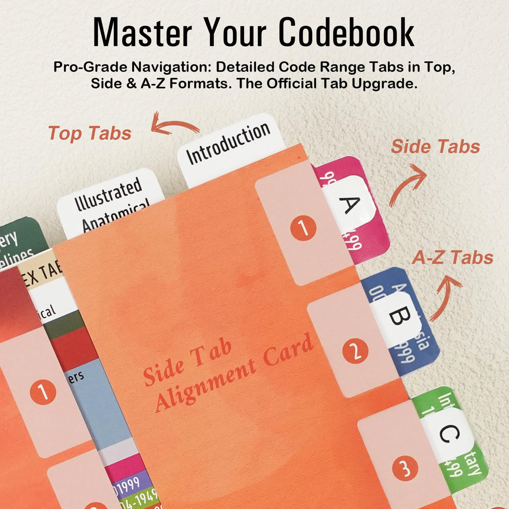Index Tabs for CPT 2025 Professional Edition AMA Version Laminated Durable
