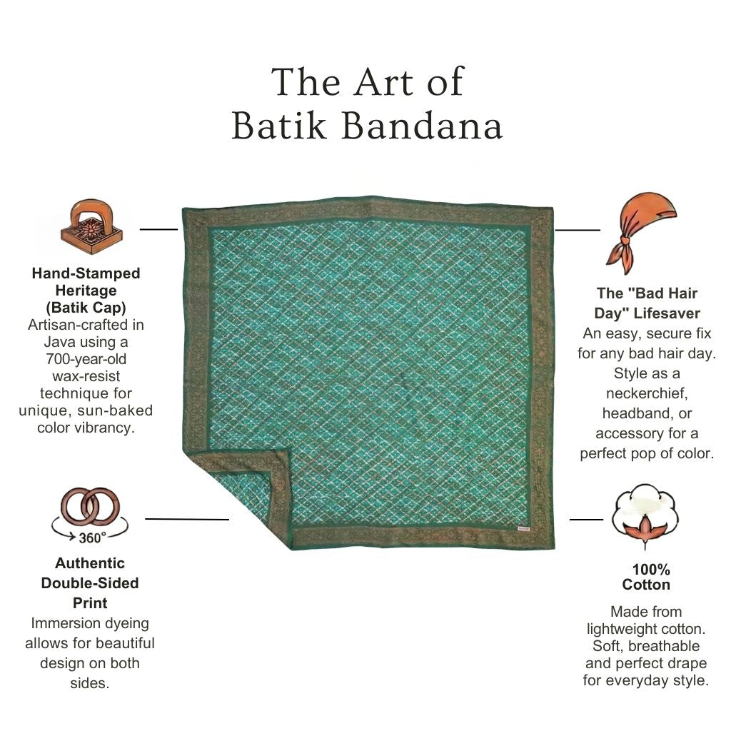 Large 39" Hand Dyed Batik Bandana, 100% Soft Cotton, Leaf Grid