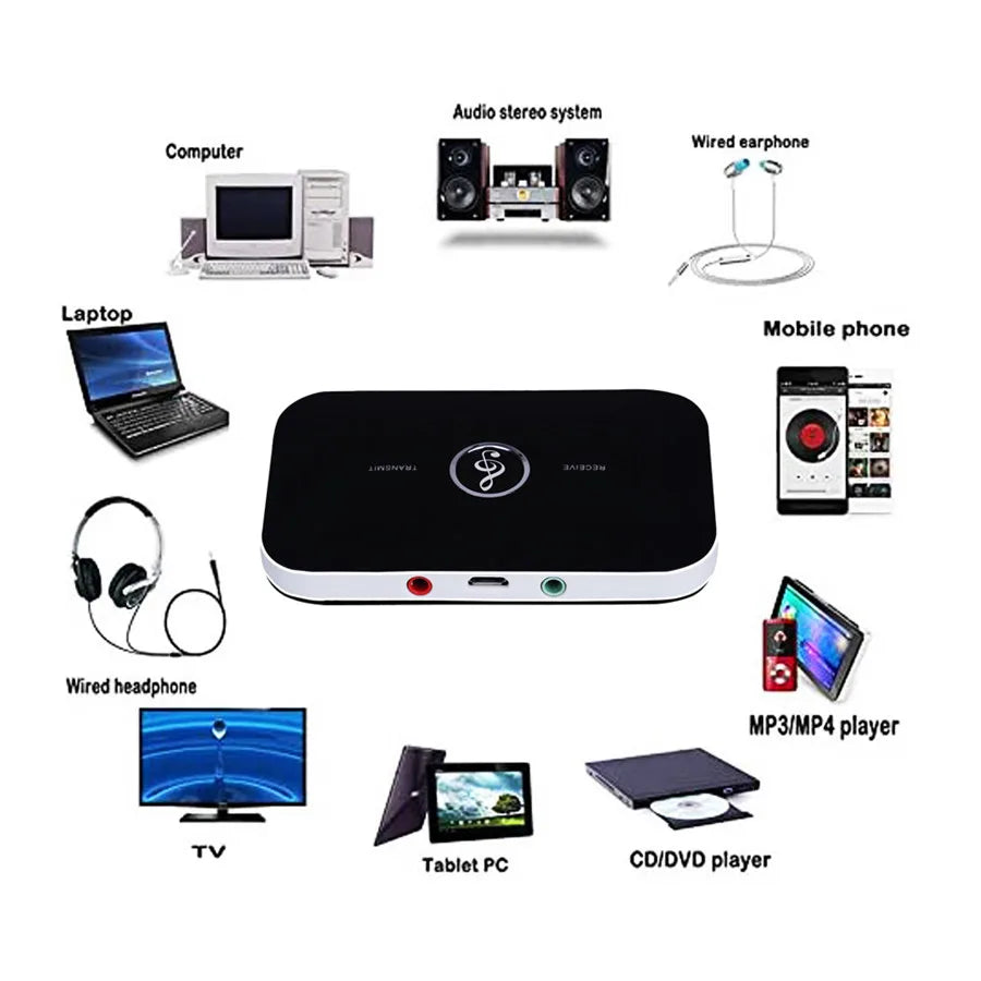 Bluetooth 5.0 Audio Transmitter Receiver AUX RCA USB Wireless Adapter