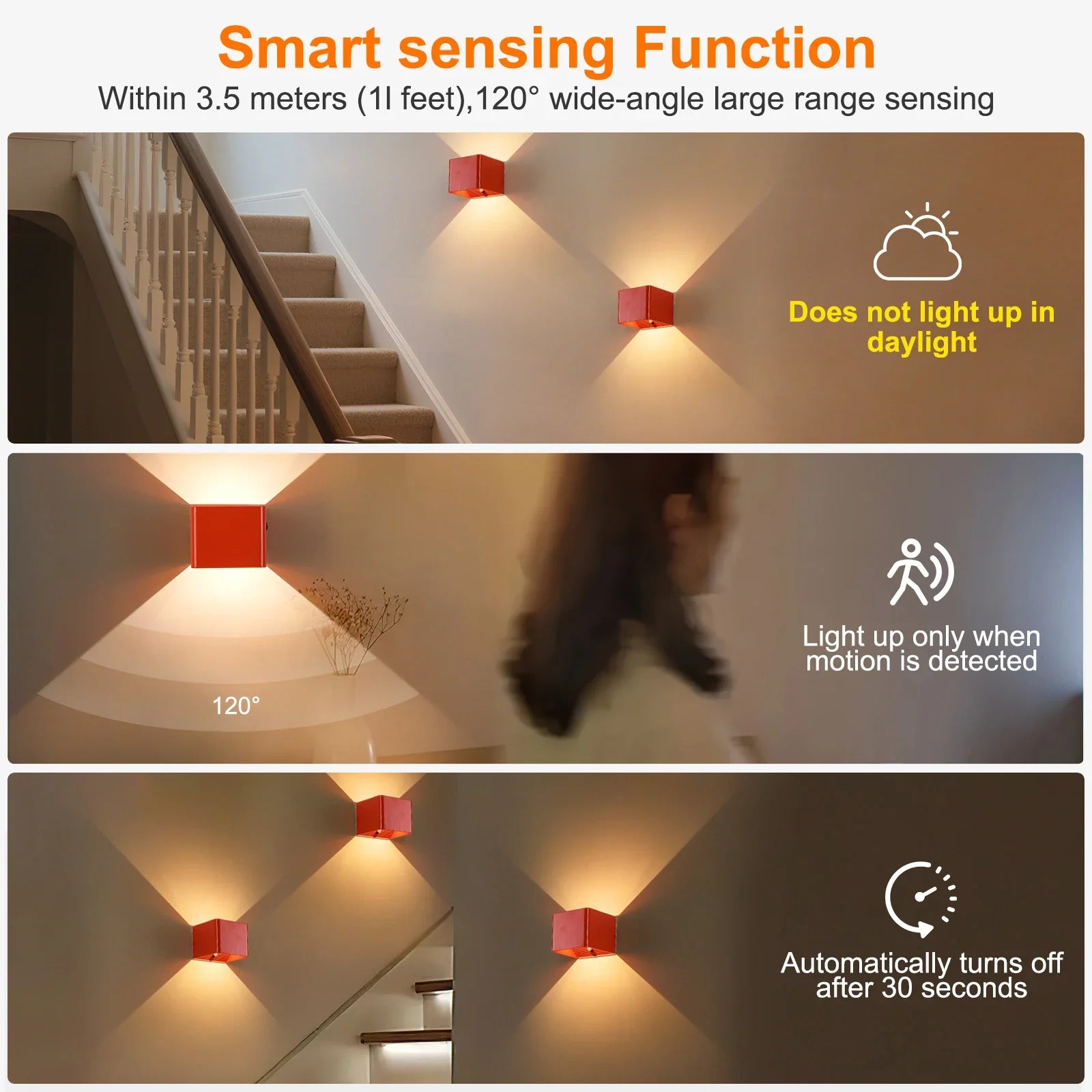 Battery Operated LED Wall Light Motion Sensor Remote Rechargeable Bedroom