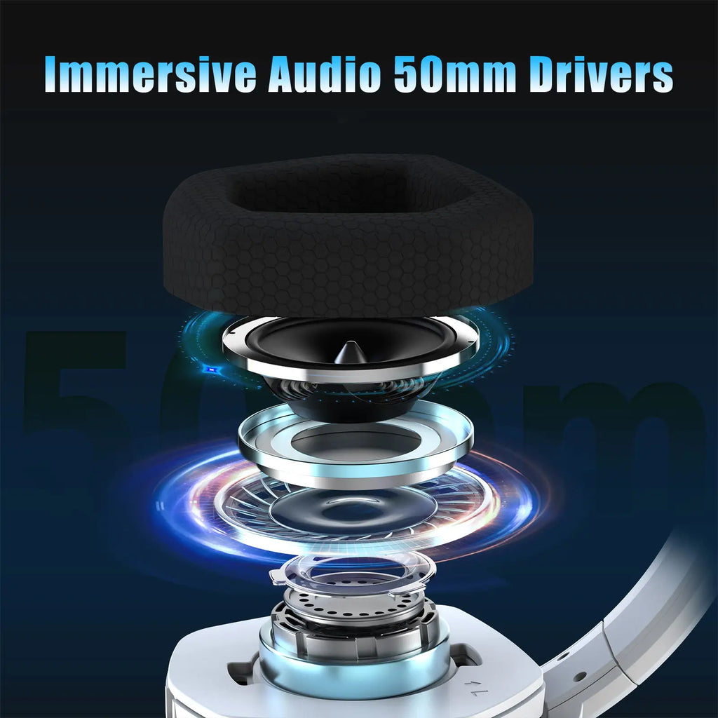 Dual Wireless Gaming Headset with Mic ANC for PS5 PC Mobile Switch