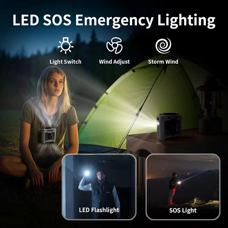 Cooling Companion | Portable Waist Fan with 8000mAh Battery | 100-Speed Adjustable for Ultimate Comfort
