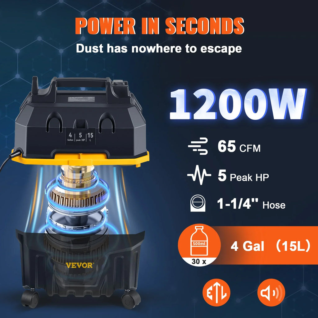 15L Wet Dry Vacuum Cleaner 1200W Strong Suction Air Blower for Car Home