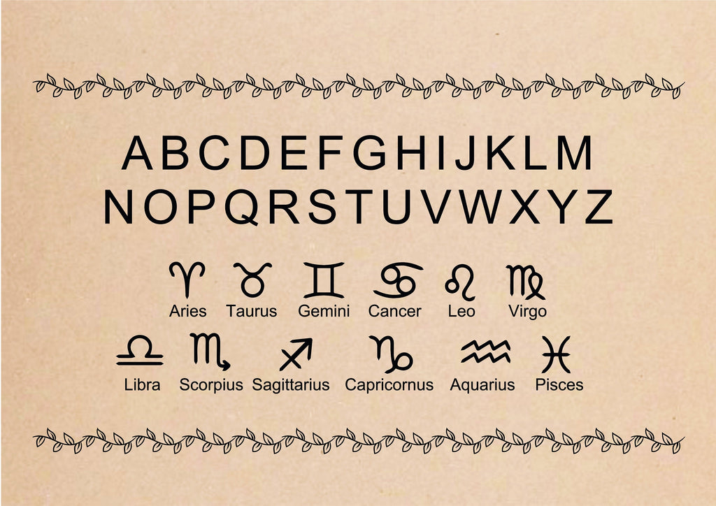 Interlocking Zodiac & Initial Bracelet - Custom Astrology Jewelry