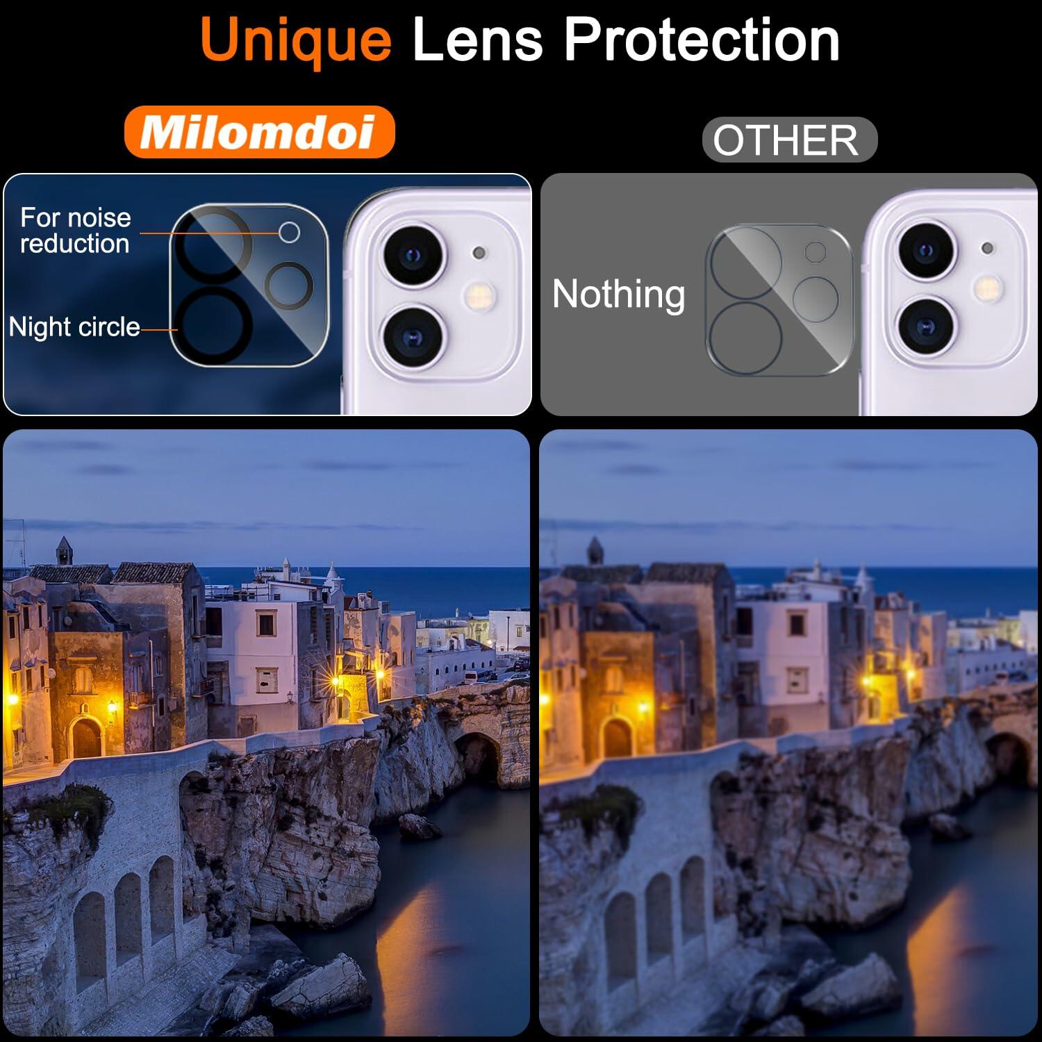 Milomdoi iPhone 11 Screen & Camera Protector 4 Pack, Tempered Glass
