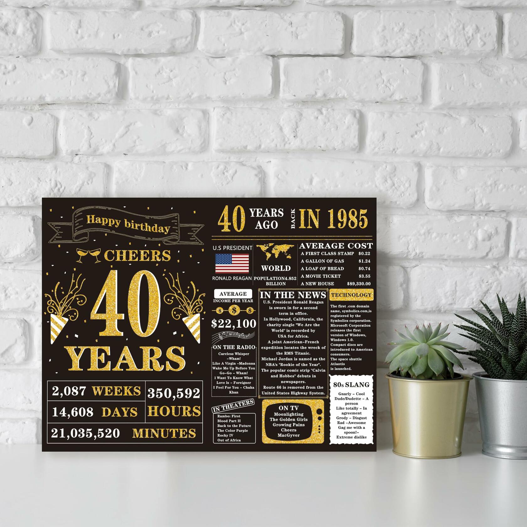 Detuca 40th Birthday Card Funny Gifts Decorations for Men Women DTK-62