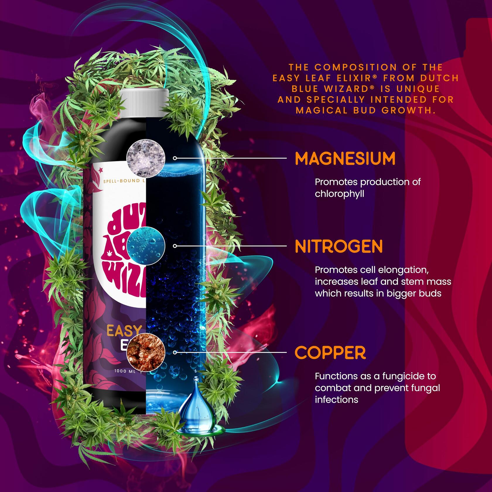 Dutch Blue Wizard Easy Leaf Elixir Plant Food Hydroponics Liquid Nutrient